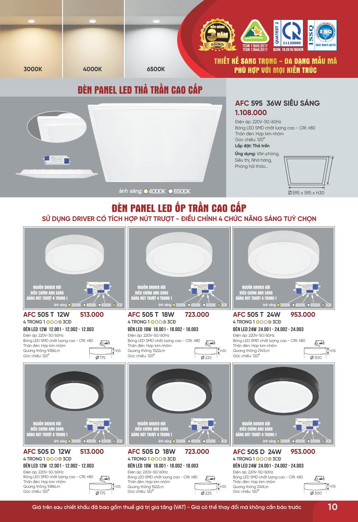 Ngọc Thảo Lighting Đèn Trang Trí, Đèn Chiếu Sáng Cho Mọi Nhà