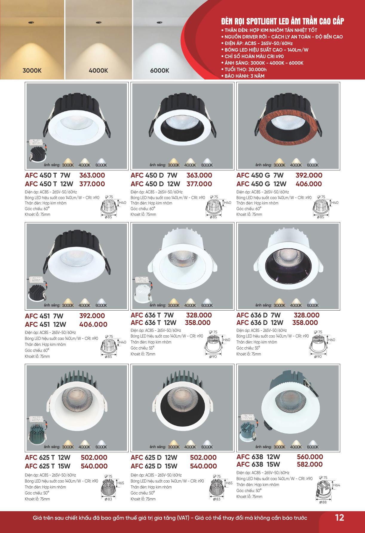 Ngọc Thảo Lighting Đèn Trang Trí, Đèn Chiếu Sáng Cho Mọi Nhà
