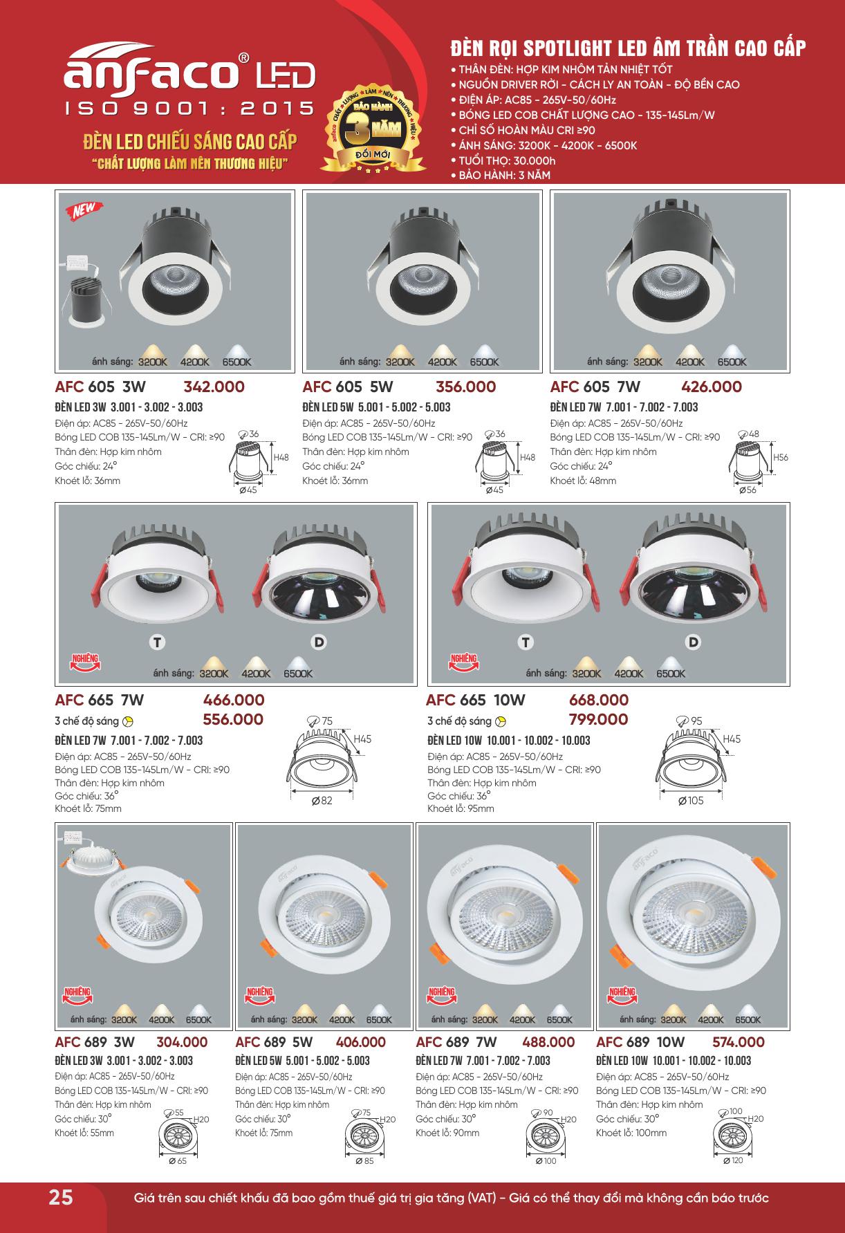 Ngọc Thảo Lighting Đèn Trang Trí, Đèn Chiếu Sáng Cho Mọi Nhà