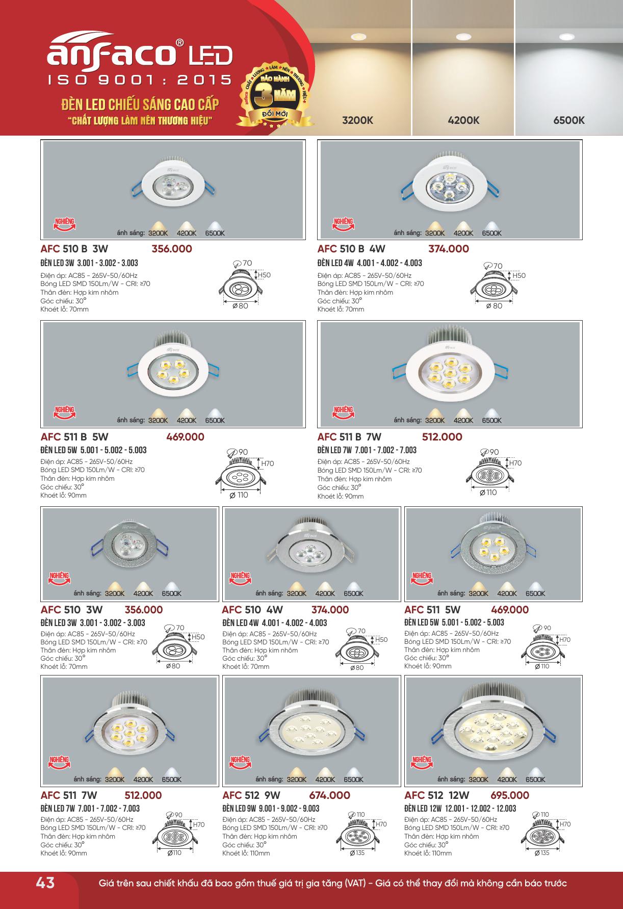 Ngọc Thảo Lighting Đèn Trang Trí, Đèn Chiếu Sáng Cho Mọi Nhà