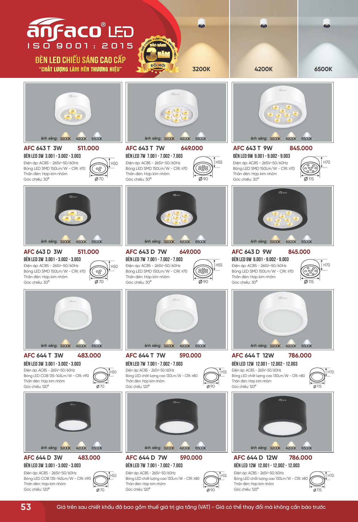 Ngọc Thảo Lighting Đèn Trang Trí, Đèn Chiếu Sáng Cho Mọi Nhà