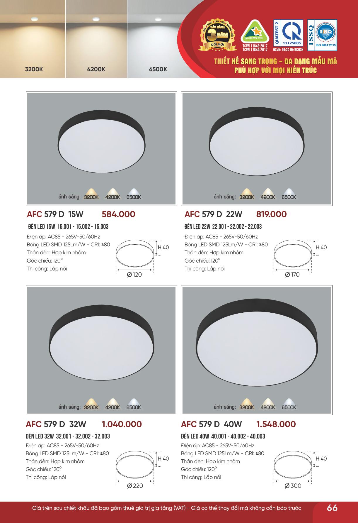 Ngọc Thảo Lighting Đèn Trang Trí, Đèn Chiếu Sáng Cho Mọi Nhà