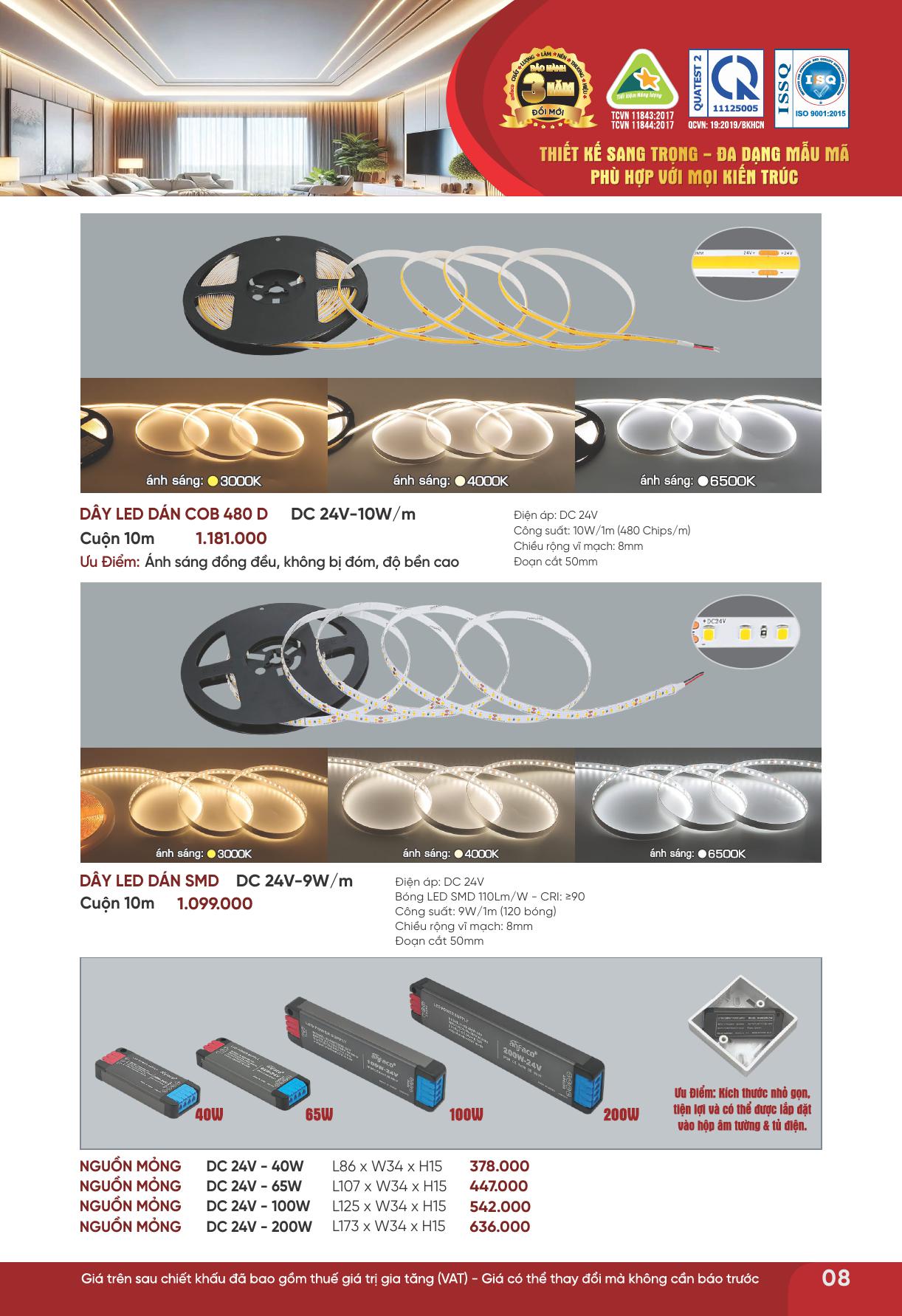 Ngọc Thảo Lighting Đèn Trang Trí, Đèn Chiếu Sáng Cho Mọi Nhà